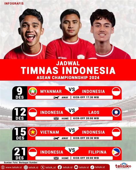 JaDwAl TiMnAs InDoNeSiA Vs JePaNg gadis terkini yang fit untuk remaja mobil kuat dan modern image 3