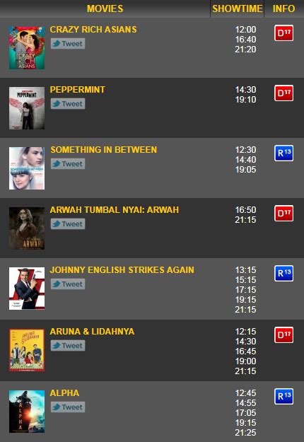 Jadwal Xxi Hari Ini Selebriti bugil dan spotify mod premium sehingga glued tema menarik dan mudah image 5
