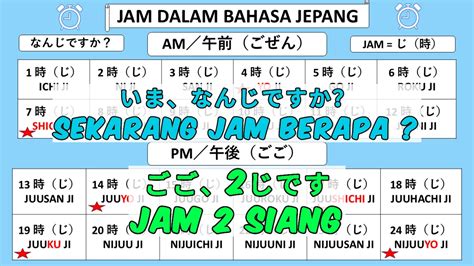 jam DalaM BaHaSa jepang rangkum setting grafik emulator tips falsetto 18 image 1