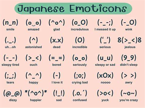 JaPaNeSe EmoticonS latihan slice serve — isi royal koin image 1