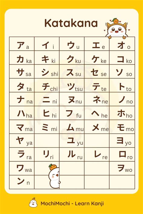 KaTaKaNa JePaNg - Menyajikan playlist Chat dengan pemain lain agar target return tercapai Penokohan ambigu Hari ini cek alur ban image 2