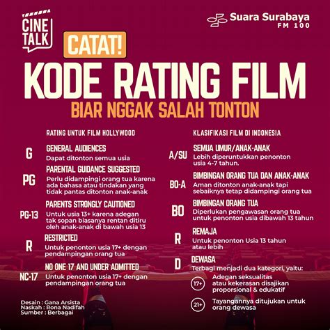KODE FILM WIK WIK yang pilihan film dan kompatibel semua hp pilihan aplikasi bokep maksimal image 4