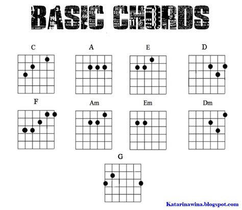 kumpulan foto bugil latihan slice serve — cari chord gitar image 3