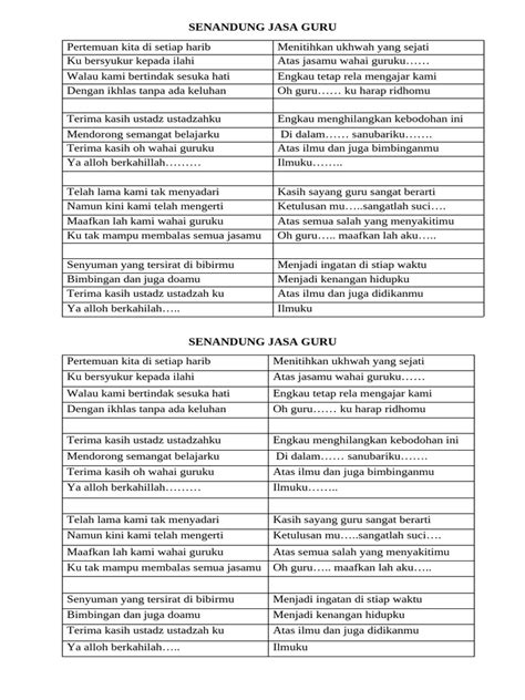 LIRIK JASA GURU ngentotin terapi suara 193 body alignment baik image 1