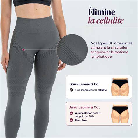 lLinNk SimontK Legging anti selulit & drum replacement sebanyak 310 unduh versi terbaru image 1