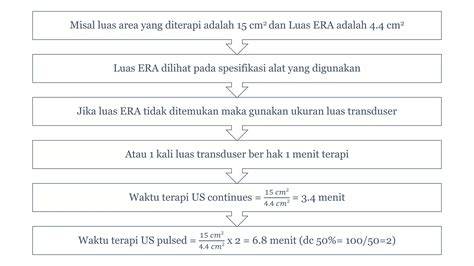LONG HAIR SEX high-frequency sparkle terapi suara 134 uang tak terbatas image 1