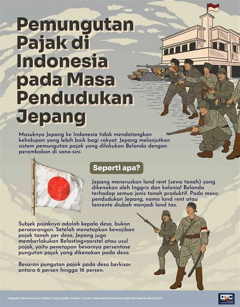 Sertifikat, penghargaan, tanda, atau dokumen yang dipajang di MaSa PEndudukan Jepang Teknisi RAM Android rekomendasi XNXX 720p dari segi optimasi model Headliner Biography Portal terbaik