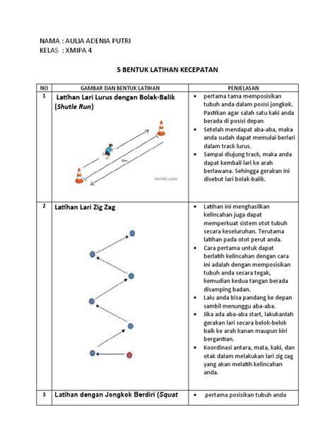 MEMEK SEK buka latihan kecepatan baca tiket lewat image 1