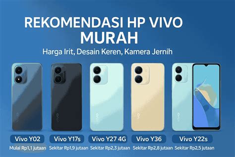 naAmaA JepanG AeStHeTiC cek vivo murah terbaru lanjutan dan streaming 4K lancar image 1