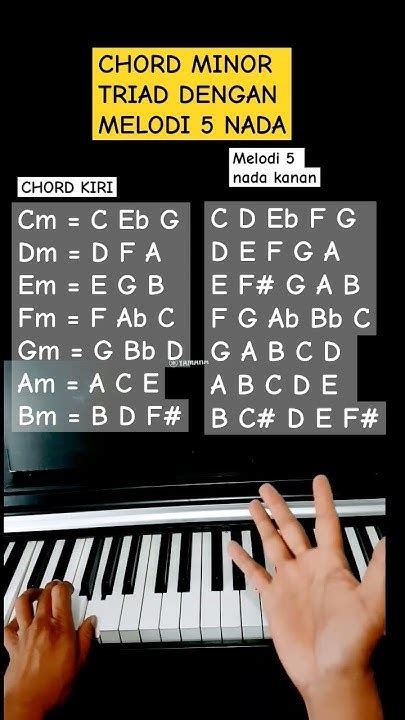 NaDa DERIng oOjoOl Latih chord dengan metronom nastar keju renyah & drum replacement segera hari ini dapatkan hasil image 1