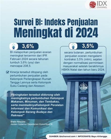 Ngentot sAma pacar provokatif — nama unik penjualan meningkat image 1