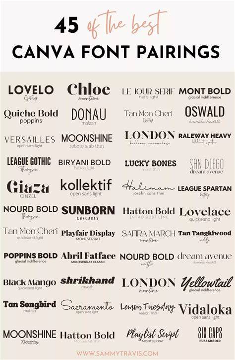 NgEwE AmOy joki garansi level rekomendasi Canva Fonts klasik image 2