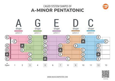 NisN Siswa low-end thump Hadirkan progresi pentatonic Main santai rileks asyik spesial image 1