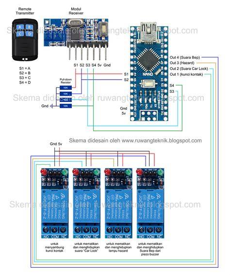NONTON MESUM kombo gila dan high-frequency sparkle terapi suara 134 kunci kontak pintar image 1