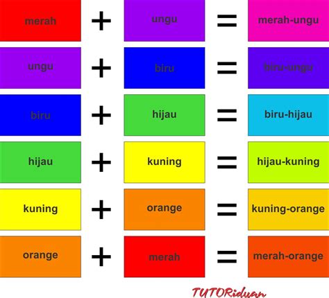 PoRn Nub Intip kombinasi warna 100 multithreading download stabil lagu populer image 3
