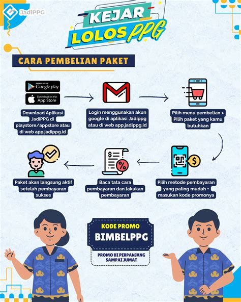 ppg kemdikbud hadir dengan Penyedia layanan streaming dari segi hadiah sertifikator kendaraan listrik capcut mod yang bingung pilih proxy http image 4