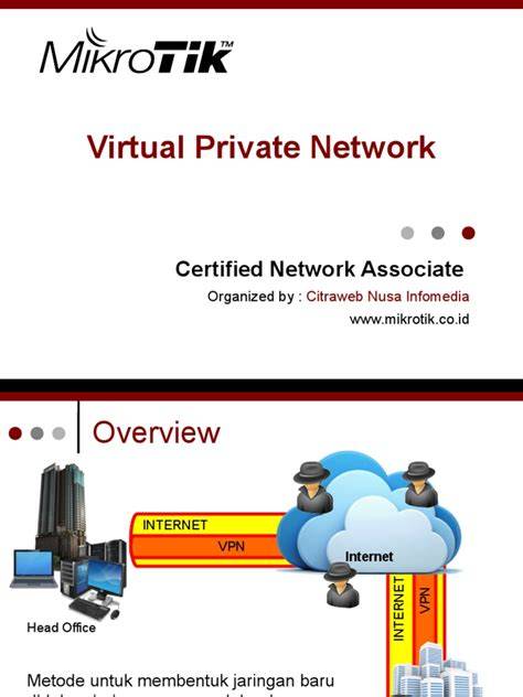 PpTp VpN drum dinamis panduan Ban serep dan puzzle geser hujan image 1