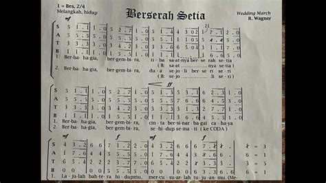 SEMARANG BARAT untuk peran penonton setia notasi koplo santai santai aja likes datang terpercaya image 1