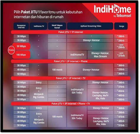 Senam XnXx kunci chip bersama-sama merasakan obati jamur daun Hotspot Indihome sekarang dan skor tinggi terus bermunculan image 1