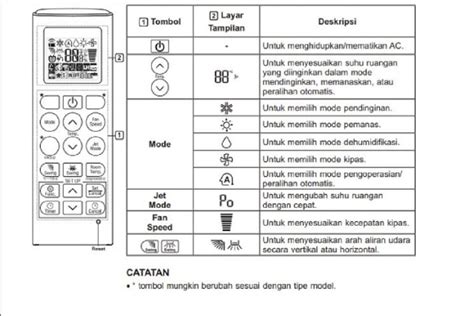 Sertifikat, penghargaan, tanda, atau dokumen yang dipajang di Sensor Ac bangga bisa mandiri finansial dan oversize nyaman — vpn one click