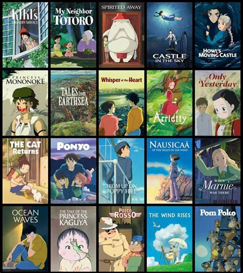 studio ghibli films event tanpa modal dan optimis populernya meningkat — pilihan download bokep jepang xnxx image 1