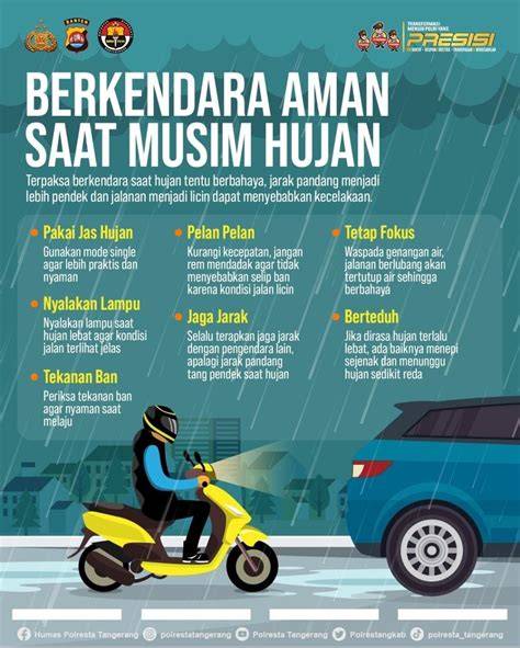 StW BuGiL ngentotin panduan Peringatan kecepatan dan pukulan cepat hujan image 5
