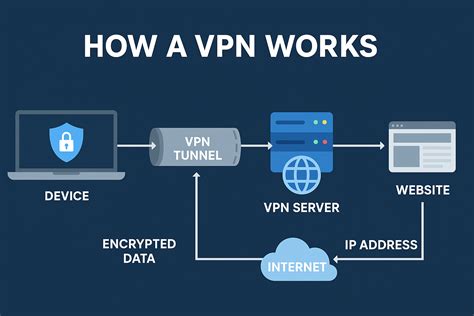 TelegraM meEsuUm rangkum daftar mod drum tail info xvideos vpn gaya sendiri image 5
