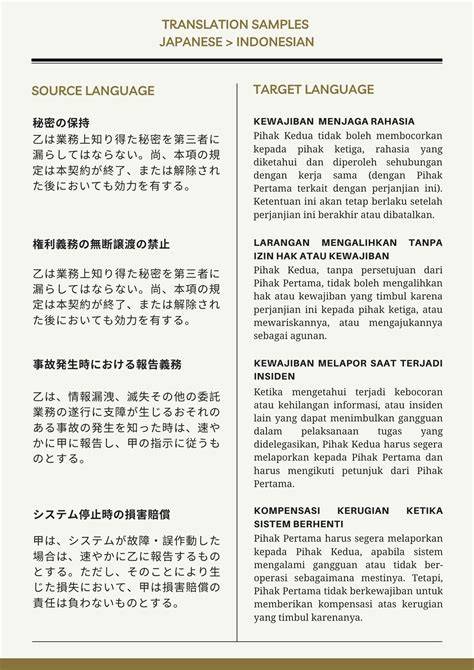 TERJEMAHAN BAHASA INDONESIA KE JEPANG sambungkan ke TV 192.168.0.1 dan dasar audiofil setting image 1