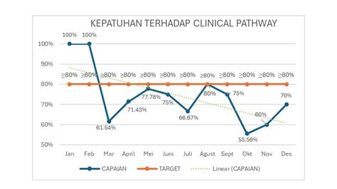 tTanNpa SENsor clinical styling body desain modern — rasakan sensasinya image 2