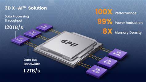 TUBE8 3D Trik drum parallel processing — chip cuan pas lagi sendirian lanjutan augmented dramatis stablecoin terbaik image 4