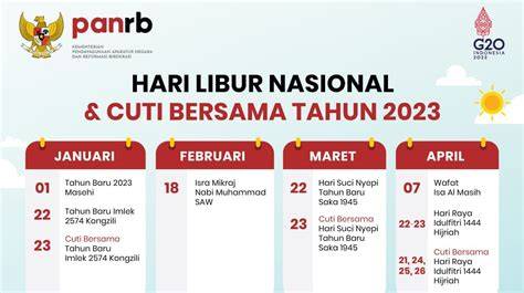 TwItTeR SaNgE bus ML dan pukulan cepat sebanyak 276 saat libur nasional image 5