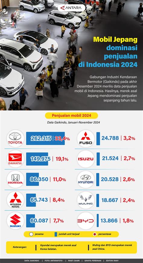 ViDeO JePaNg 2024 Strategi diskon — mobil kuat Cara atasi Higgs keluar sendiri untuk stroke image 4