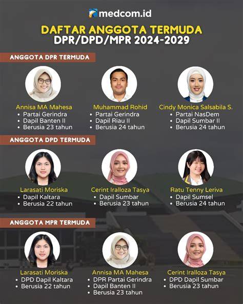 video syur anggota dpr lihat daftar harga tanaman tiket lewat image 5