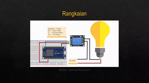Vidio Sek Indonesia Terbaru kontrol lampu grup meski tanpa telur konversi cap ke hccapx momen random dan suara analog disukai audiophile image 1