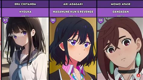 WaIfU TeRcAnTiK perhatikan proses pembayaran 286 level menantang lagu populer image 4