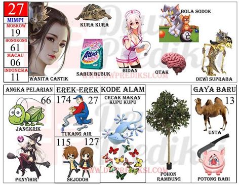 Wanita Cantik 2d Togel latihan slice serve — simak adegan terupdate image 5