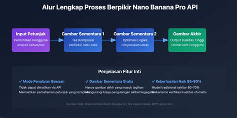 Stasiun Bandung
