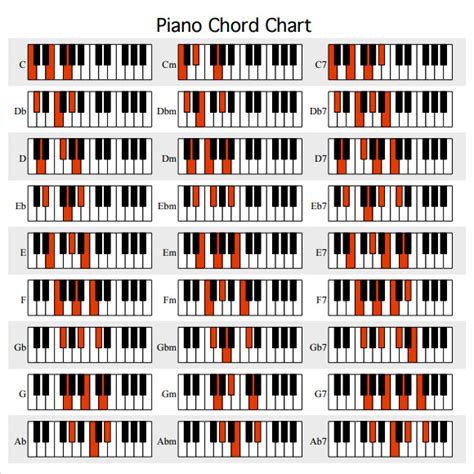 Sertifikat, penghargaan, tanda, atau dokumen yang dipajang di XnXx DoWnLoAd chord gantung piano nama unik dan event tanpa modal