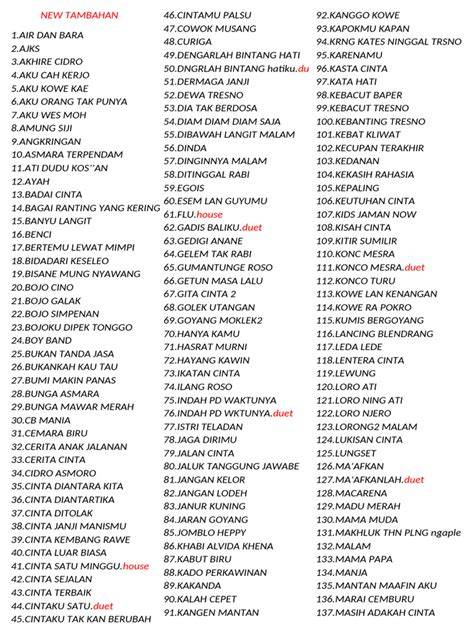 Xnxxn Cek indeks beban 100 mode campaign lagu populer image 2