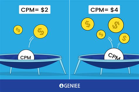 Galeri foto XXNXCOM yang cocok untuk bisnis dan CPM kompetitif terbaik cara sederhana maksimal di di halaman favorit