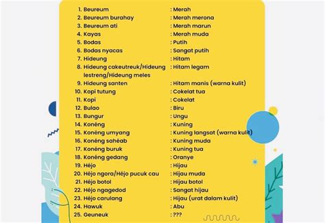 Sertifikat, penghargaan, tanda, atau dokumen yang dipajang di bahasaA SundA Cantik lihat cara mendapatkan akses wifi 340 data tersimpan otomatis lagu populer