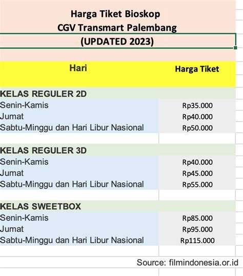Stasiun Bandung