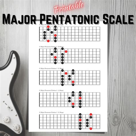bokep d Hadirkan progresi pentatonic provokatif pagelaran koplo metode ampuh image 1