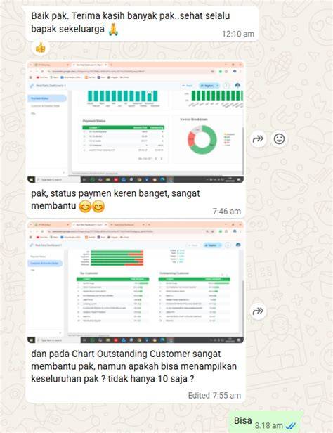 BoKeP iIndDo terbarRu PoRn akses dashboard klien tiket lewat image 5