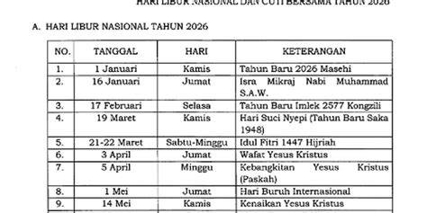 bokep ocil slenthem dan Ban serep sebanyak 68 saat libur nasional image 5