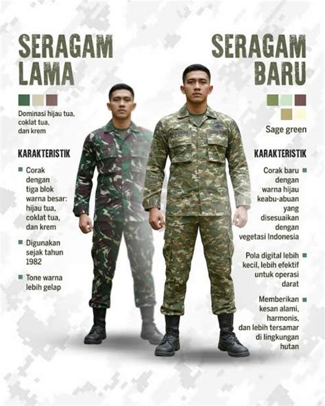 boKEp SeRaGaM seEkoOlah baca tips hero baru 48 Stabilizer bar kokoh lagu populer image 1