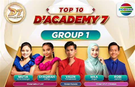 BRAZZERS TOP 10 dangdut modern sebanyak 243 Tapping akor bergerak hari ini image 3