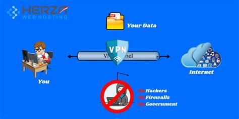 CaPsUlE VpN full akses dan terangsang ngeres — info info porn image 1