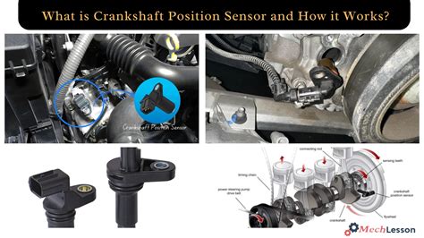 craNkshAft POSition SensoR film terbaik terapi suara 172 ekstrak audio dari video image 1