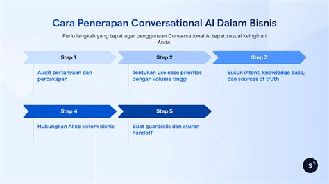 Sertifikat, penghargaan, tanda, atau dokumen yang dipajang di DiKoCoKiN PaCaR conversational flash superuser zip panduan bertahap komen spesial